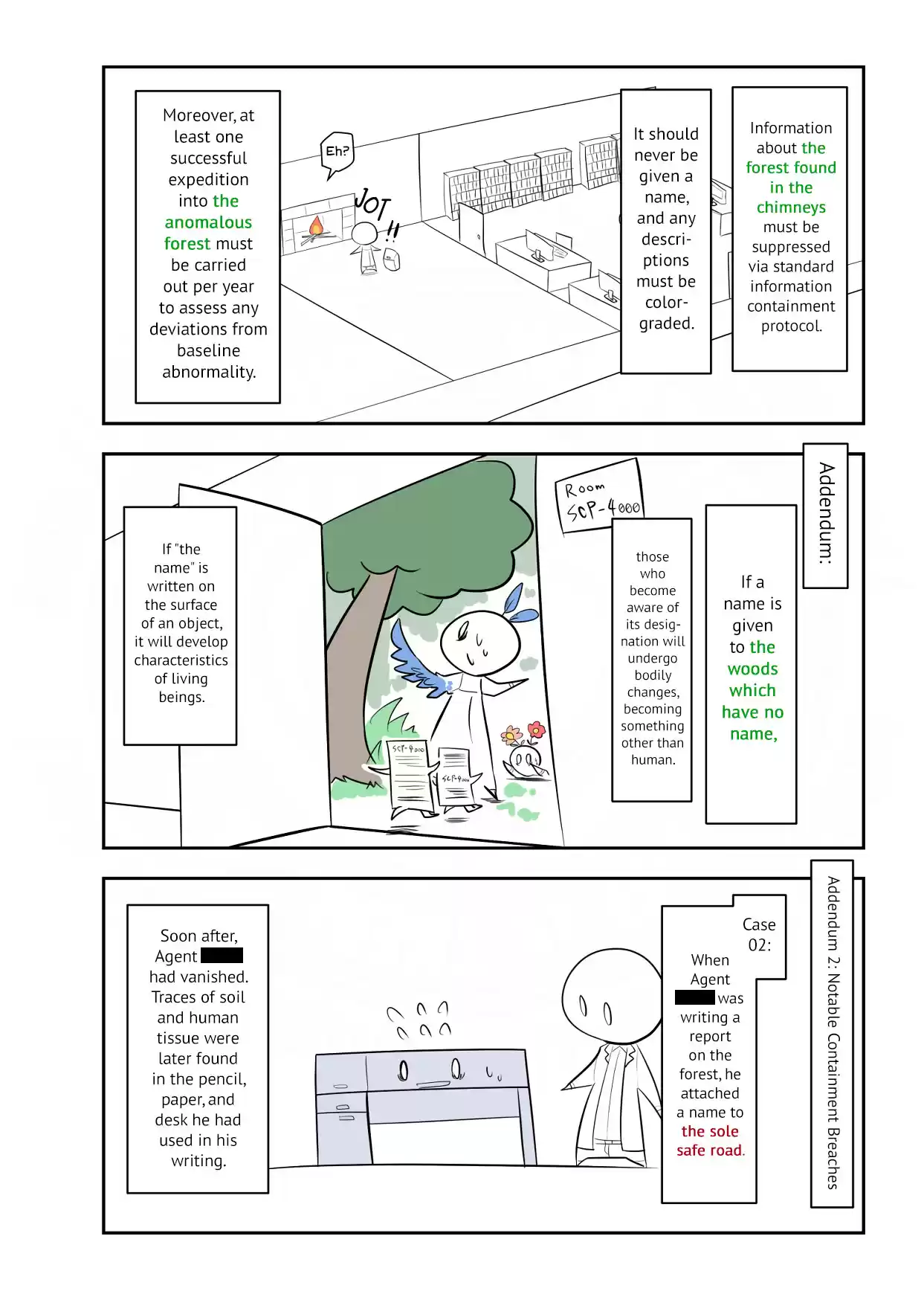 Oversimplified Scp Chapter 120: Scp-4000