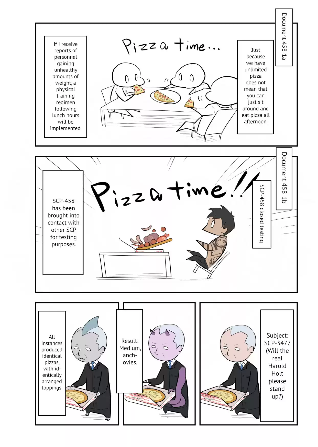 Oversimplified Scp Chapter 122: Scp-458