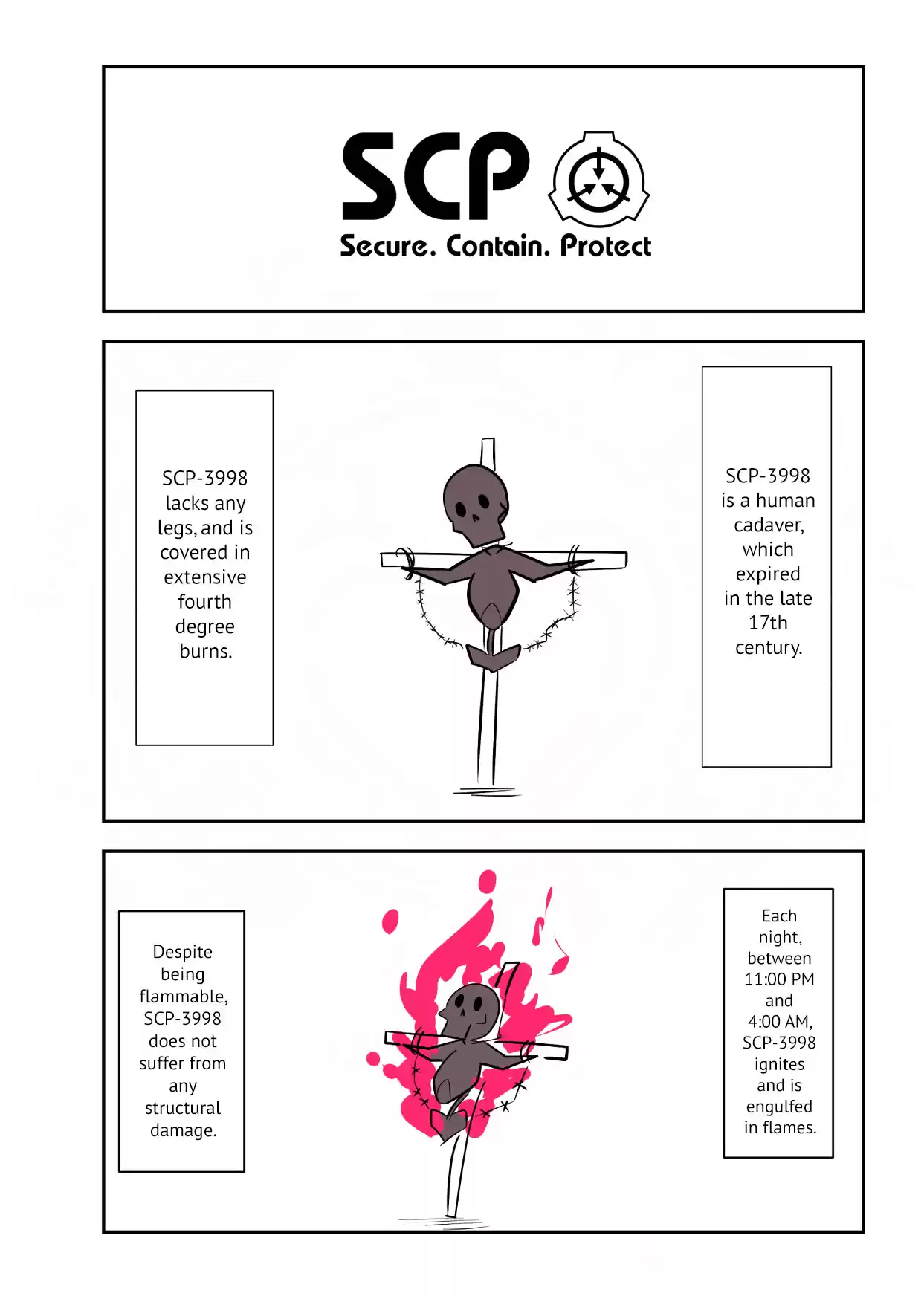 Oversimplified Scp Chapter 135: Scp-3998