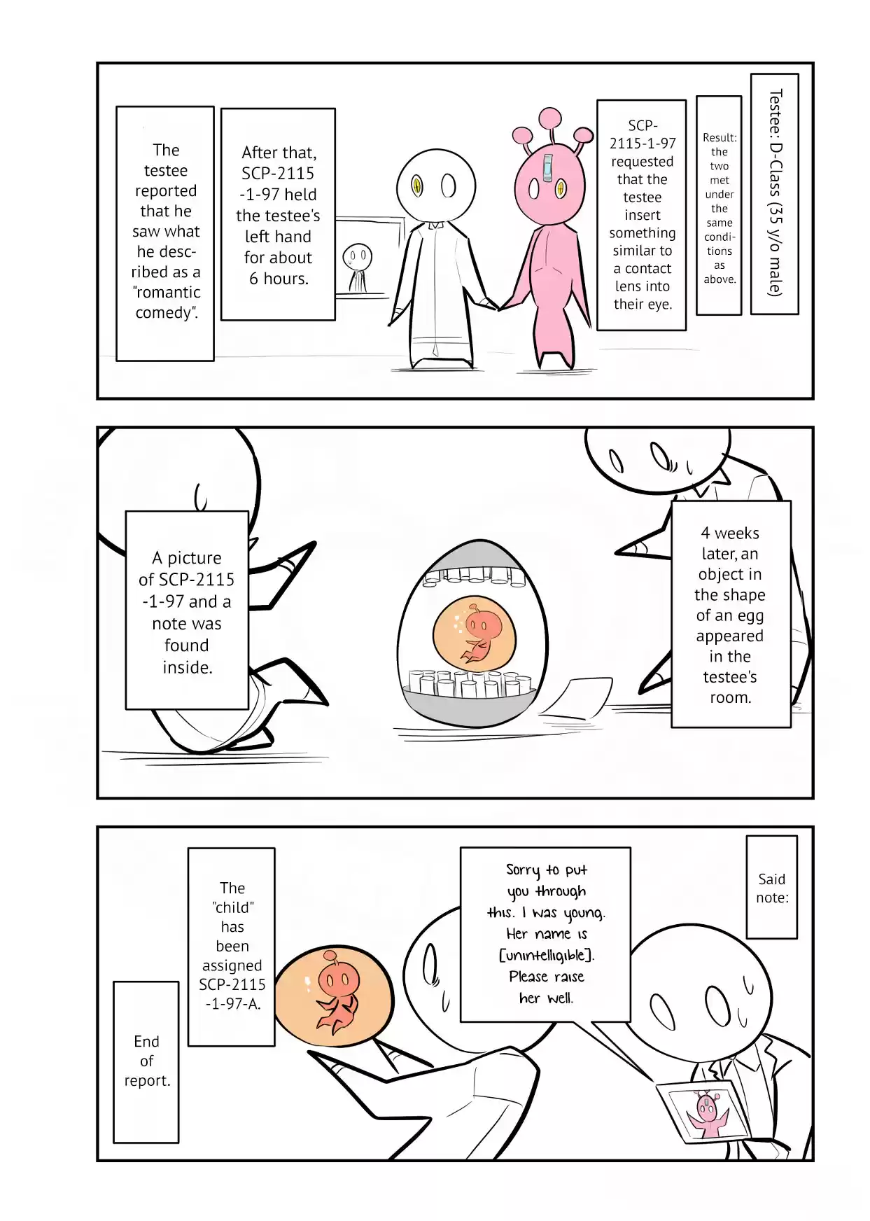 Oversimplified Scp Chapter 144: Scp-2115