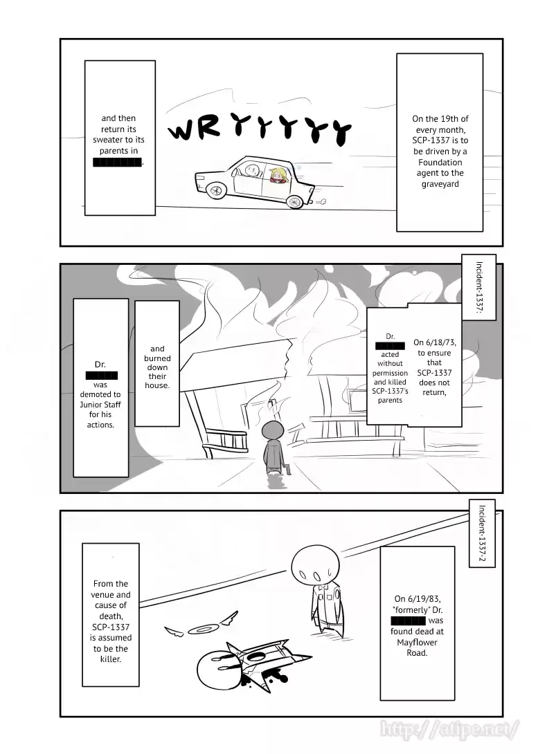 Oversimplified Scp Chapter 163: Scp-1337