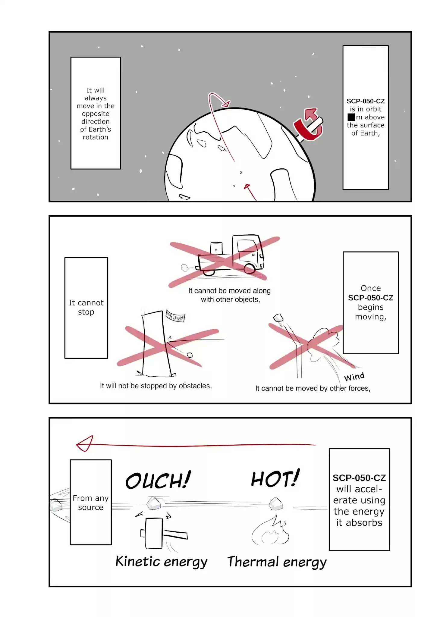 Oversimplified Scp Chapter 172