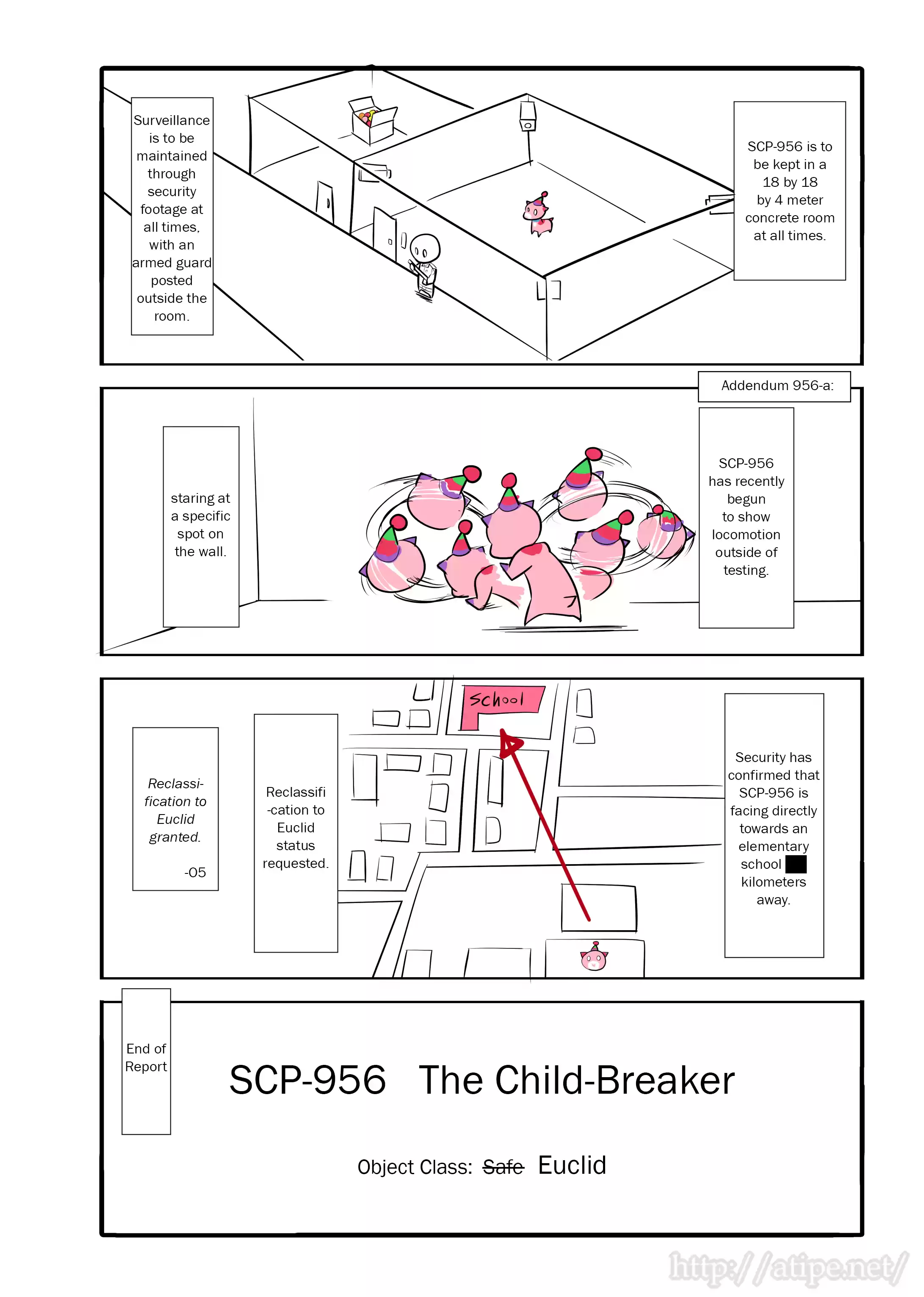 Oversimplified Scp Chapter 44: Scp-956