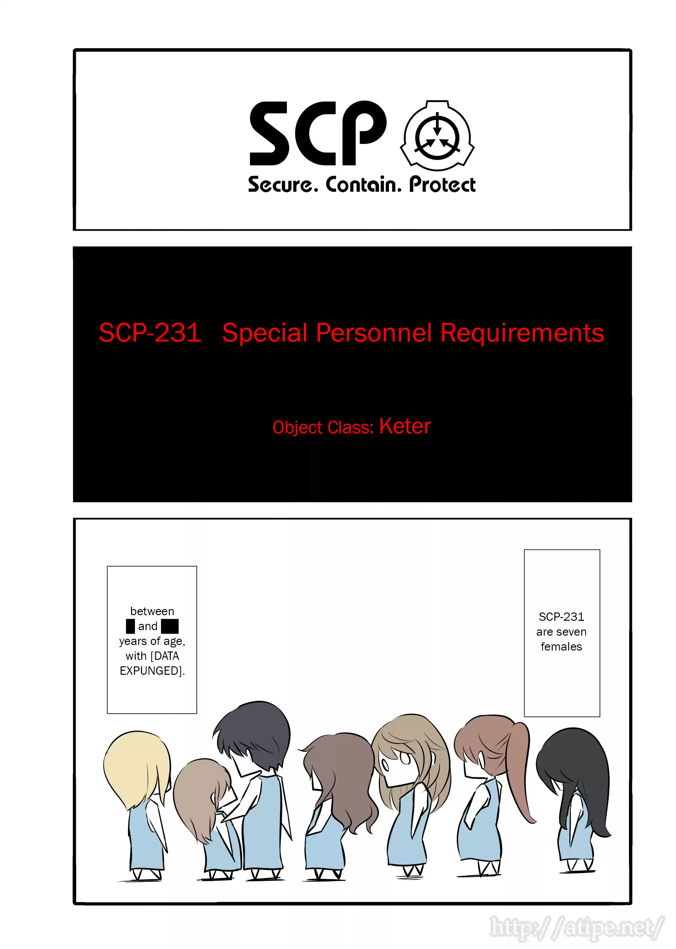 Oversimplified Scp Chapter 47: Scp-231