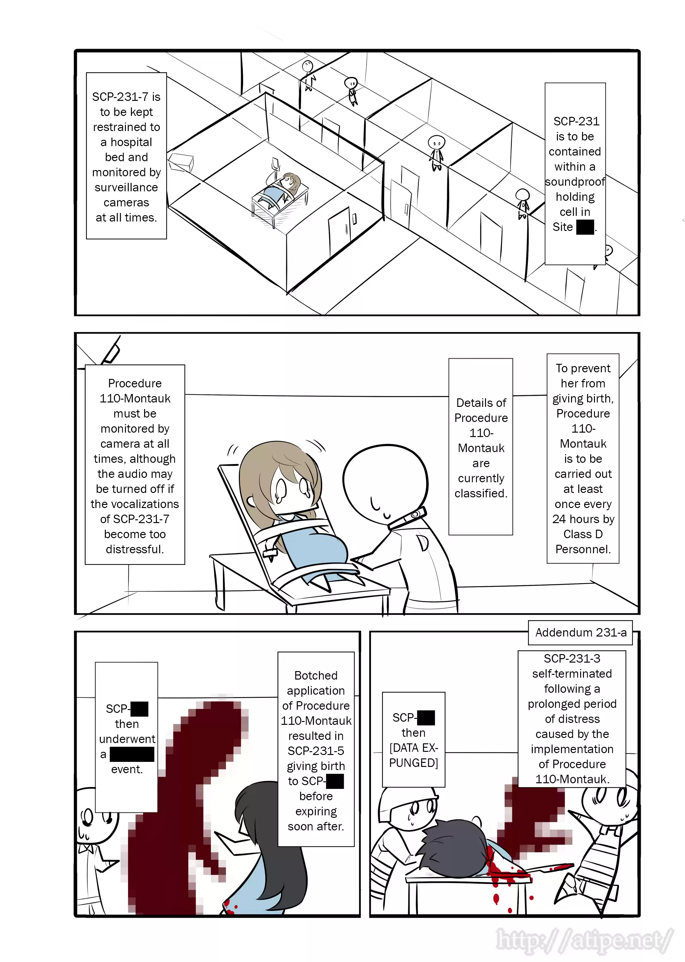 Oversimplified Scp Chapter 47: Scp-231