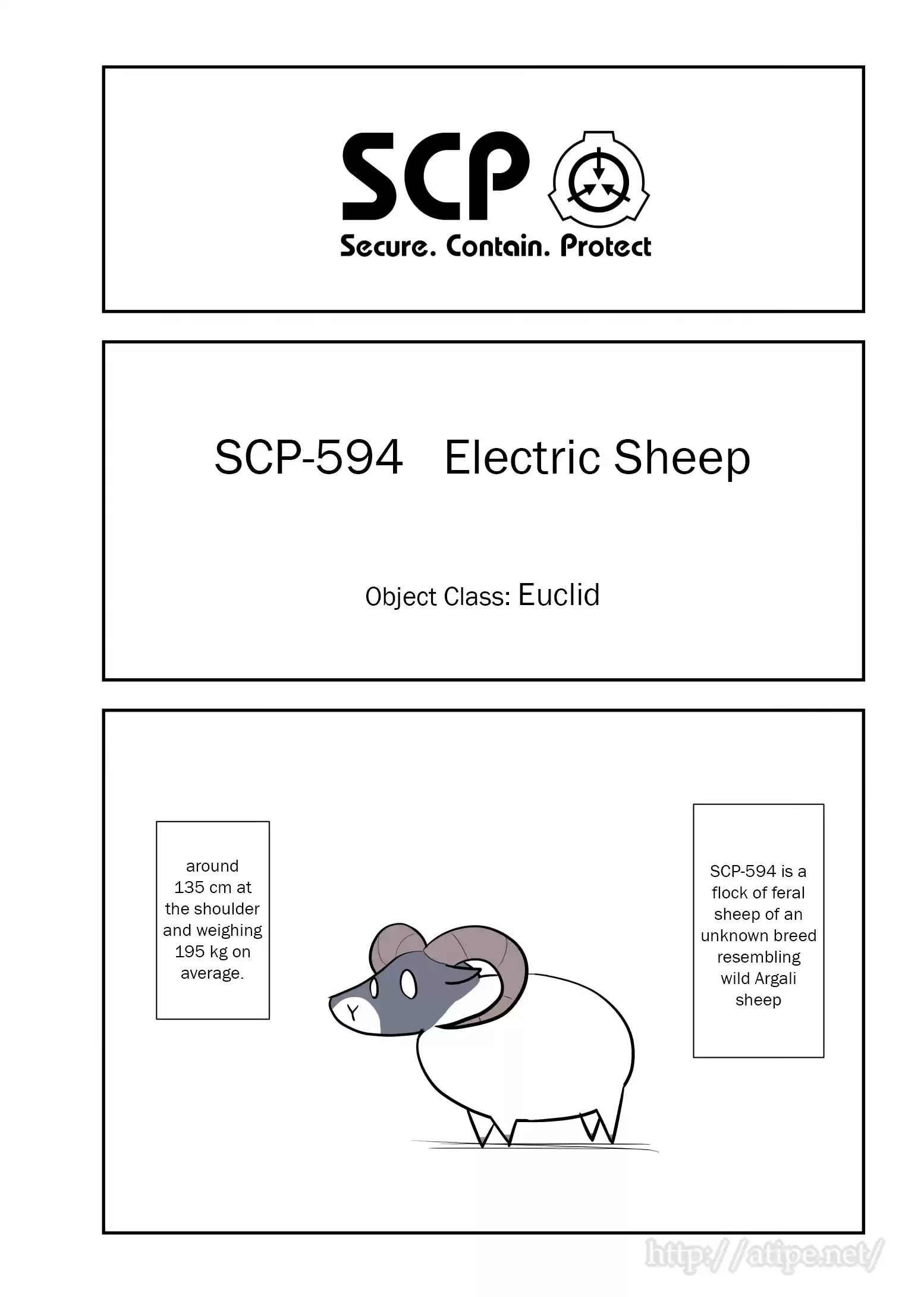 Oversimplified Scp Chapter 72: Scp-594