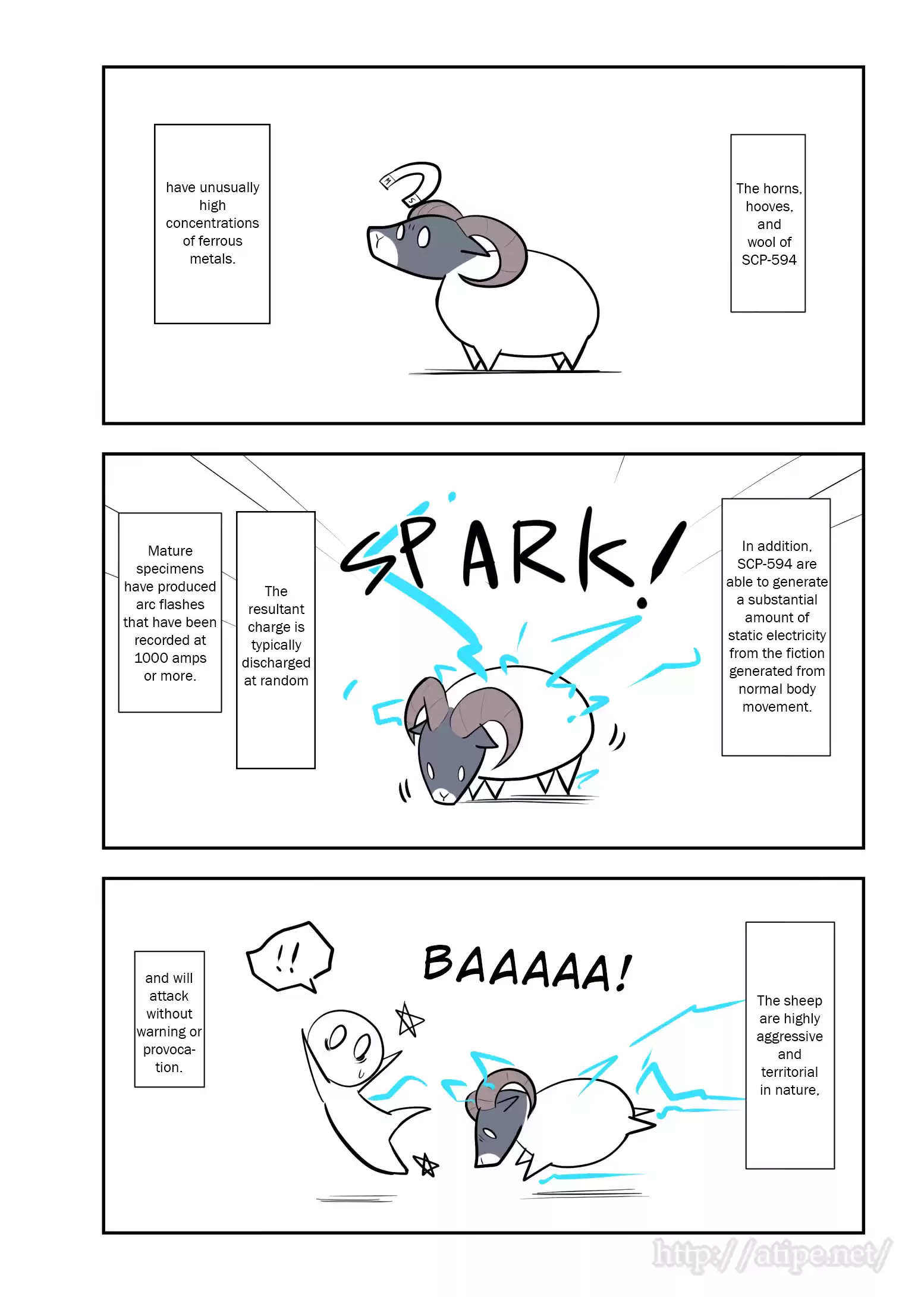 Oversimplified Scp Chapter 72: Scp-594