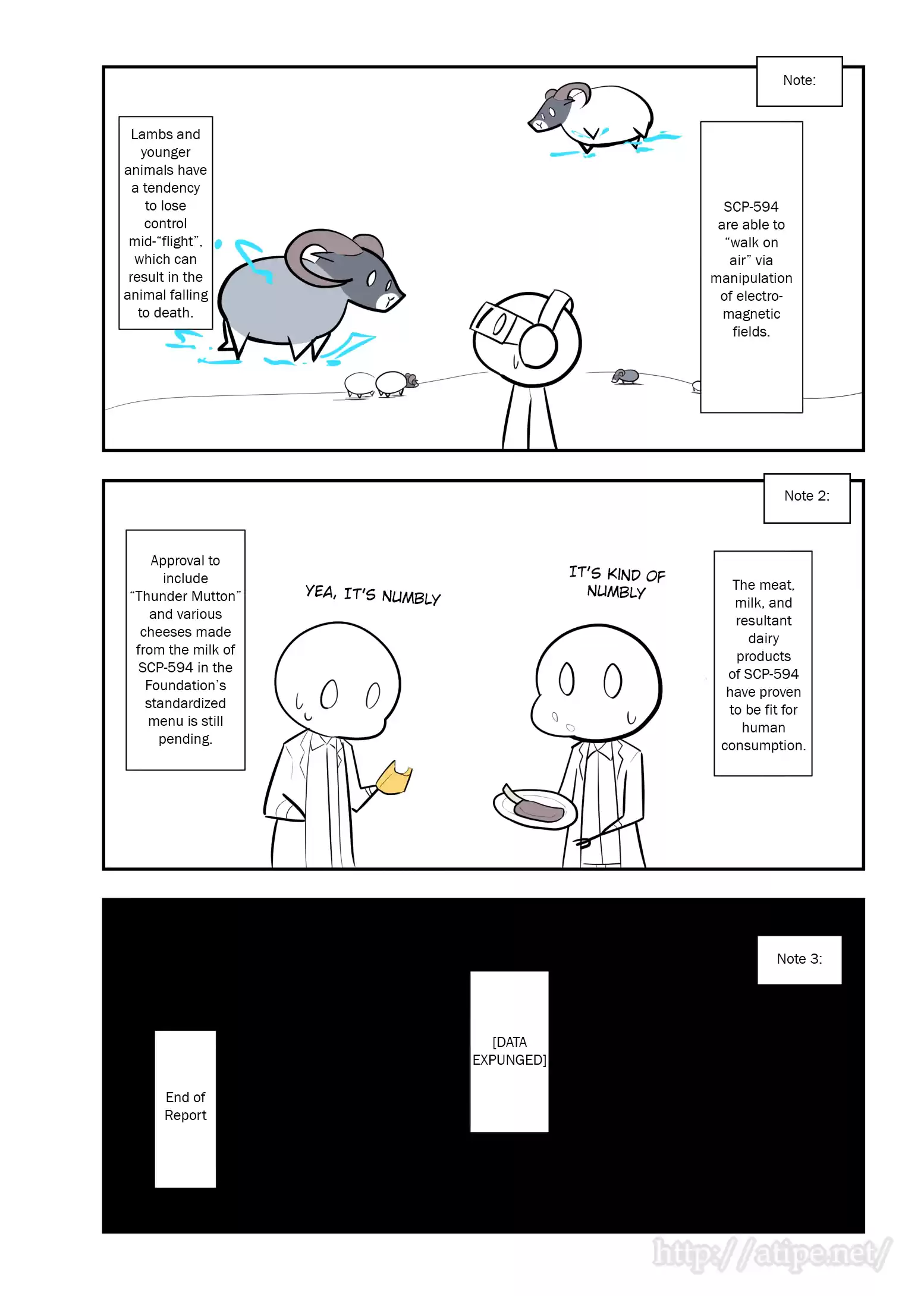 Oversimplified Scp Chapter 72: Scp-594