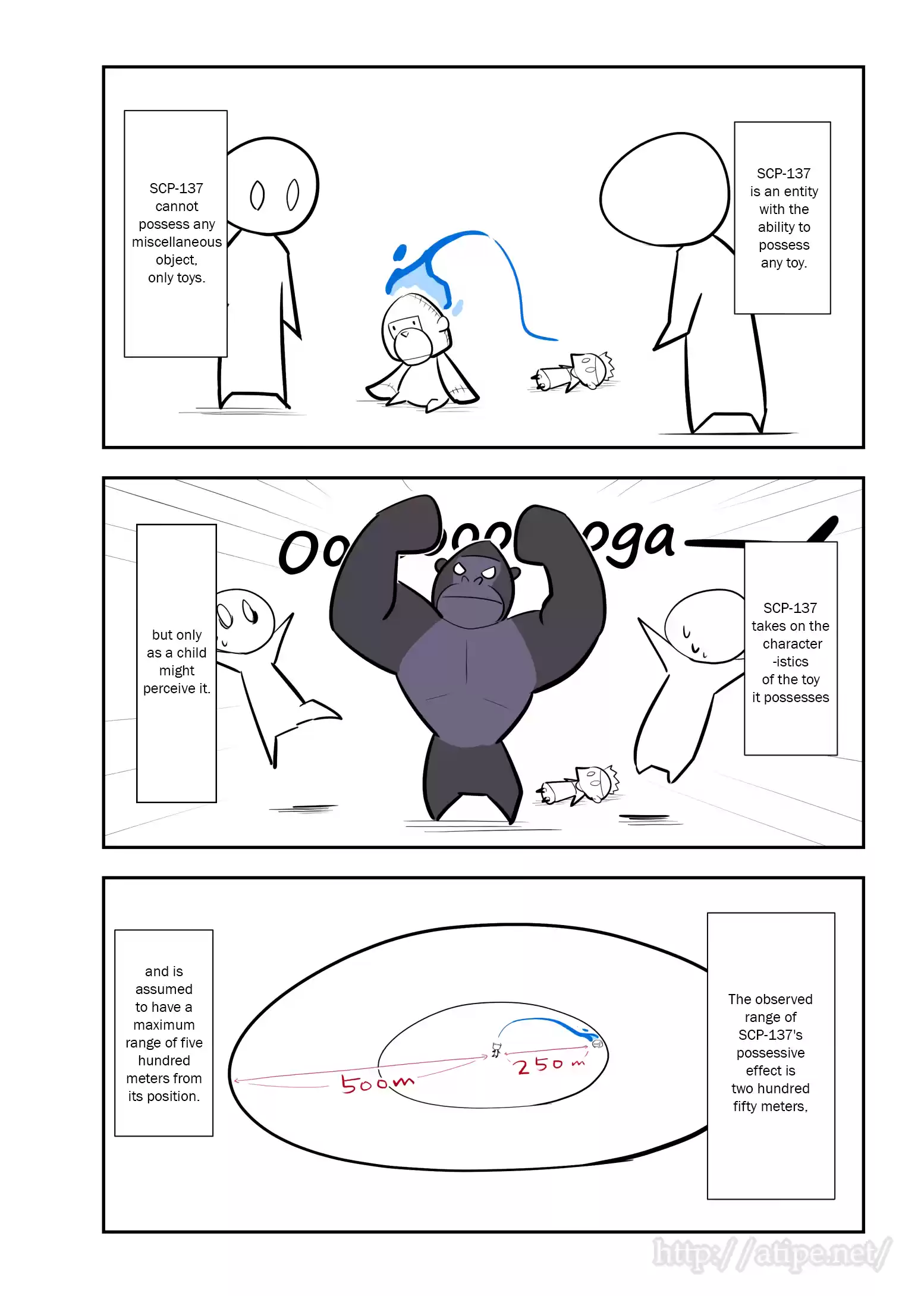 Oversimplified Scp Chapter 81: Scp-137