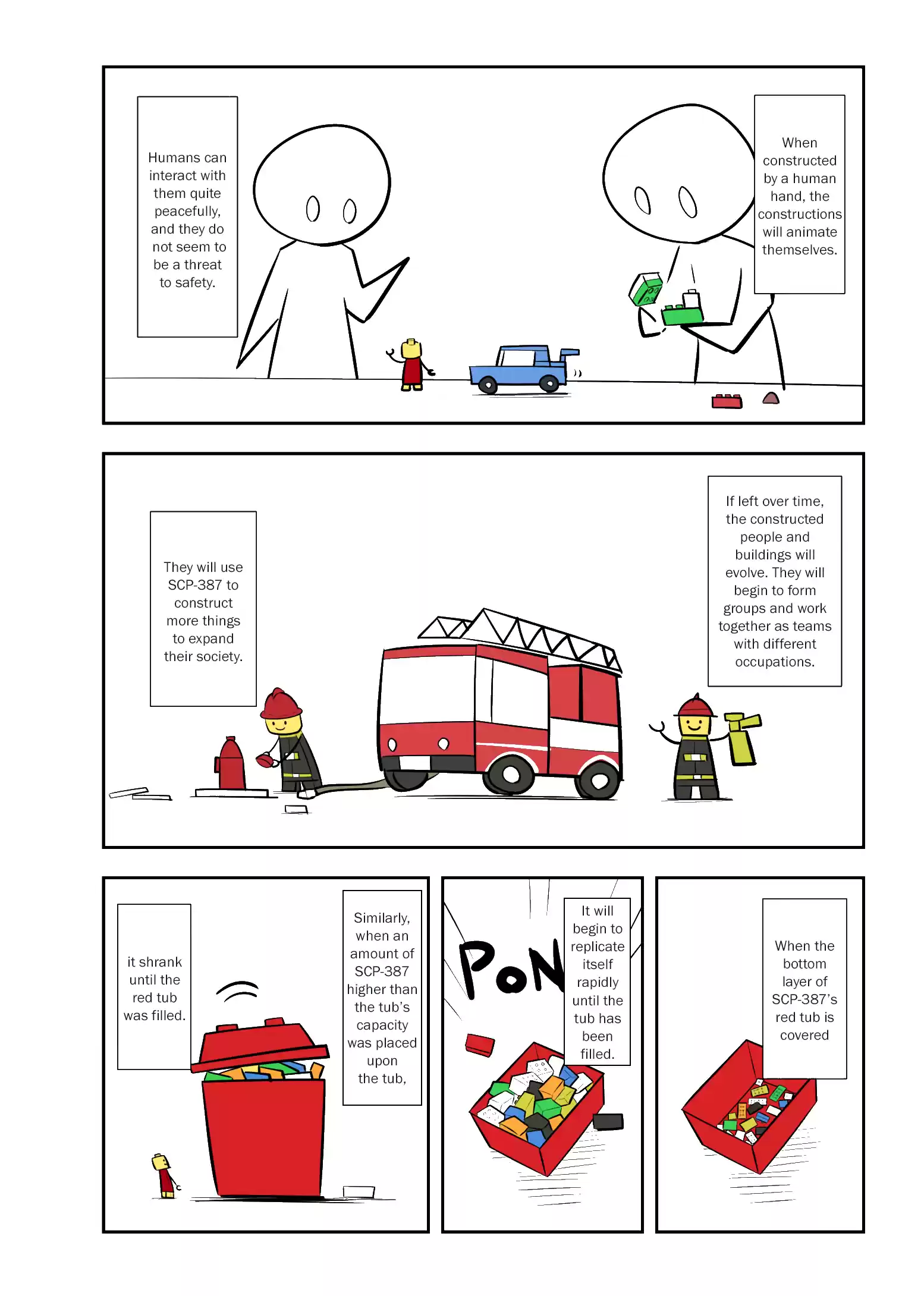 Oversimplified Scp Chapter 93: Scp-387