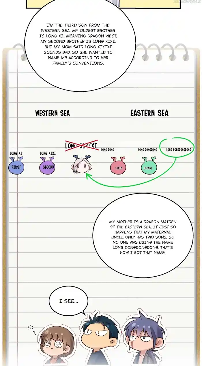 Paixiu Restaurant, Only In But Not Out Chapter 74