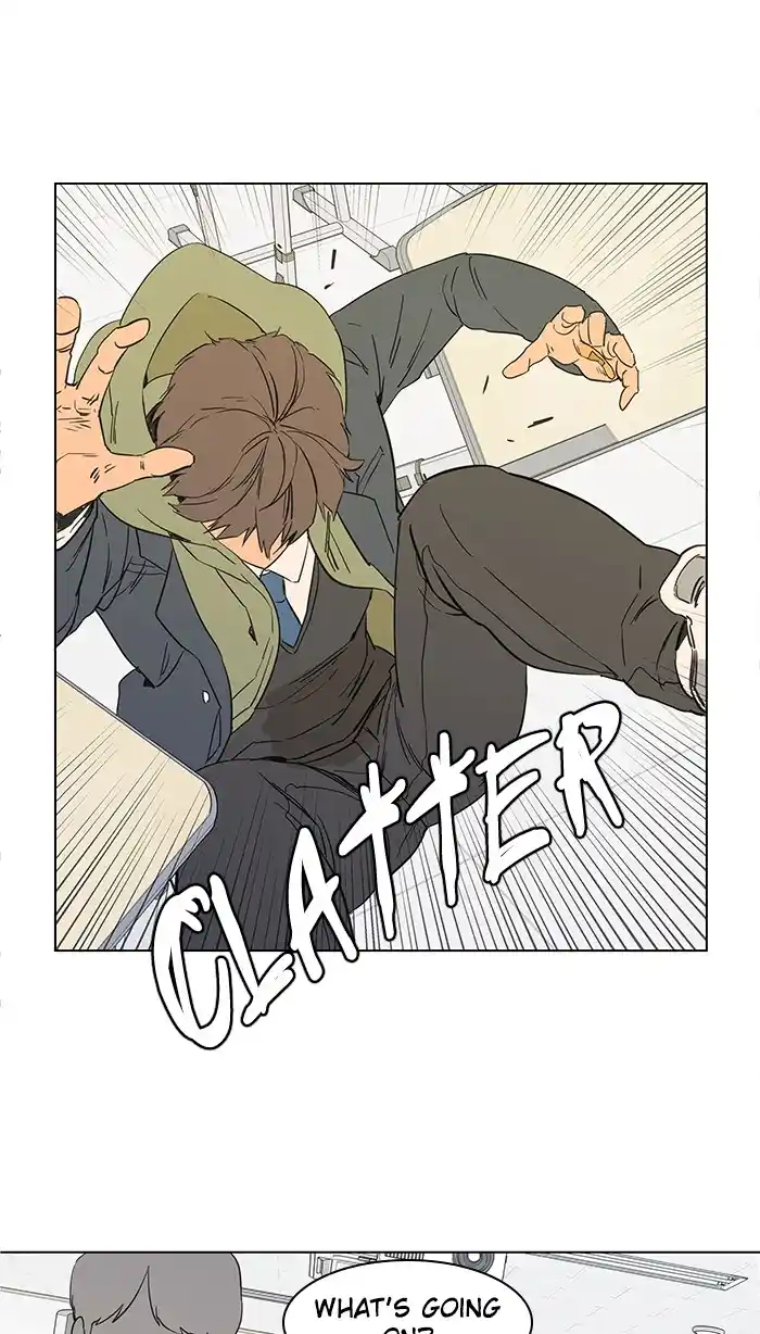 Parallel City Chapter 0