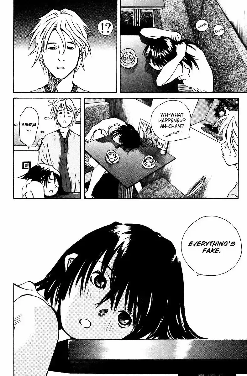 Pastel Days ch.076.5