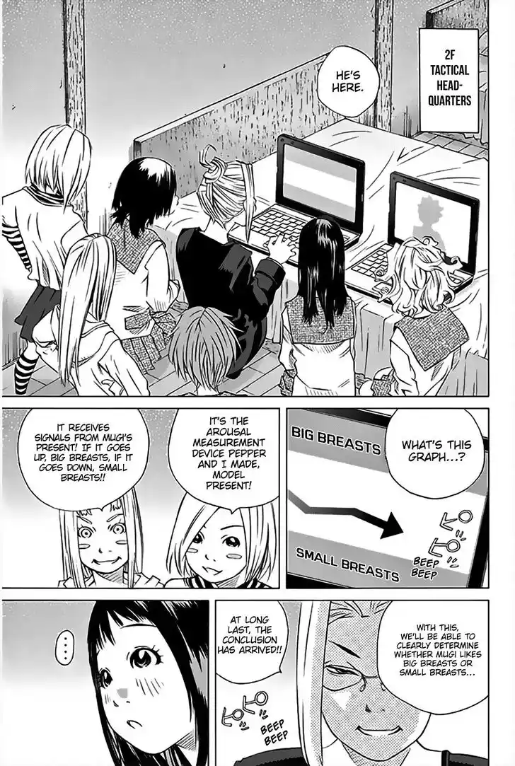 Pastel Days Vol.33 Ch.148