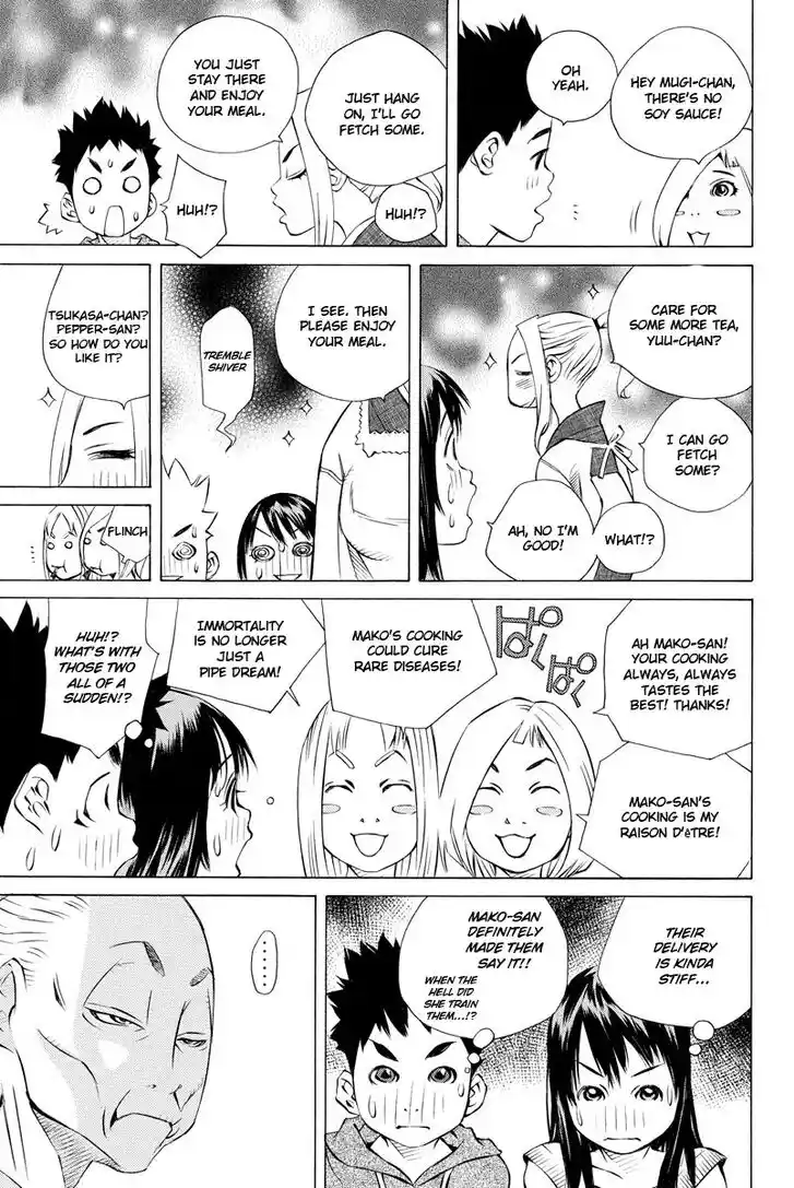 Pastel Days Vol.33 Ch.155