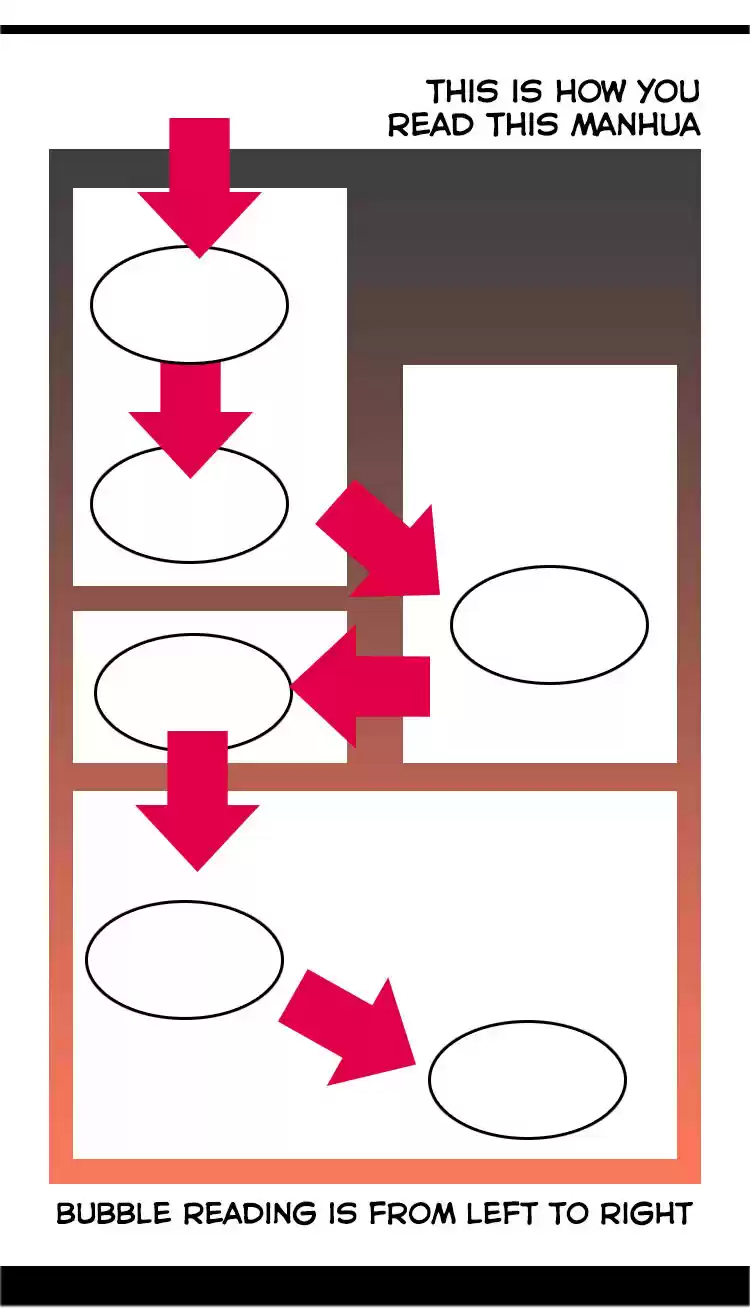 Peach and the Book of the last days Ch. 8 Will of the White Eight