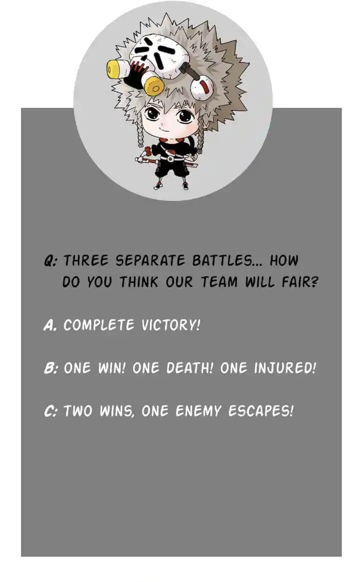 Peach and the Book of the last days Ch.056