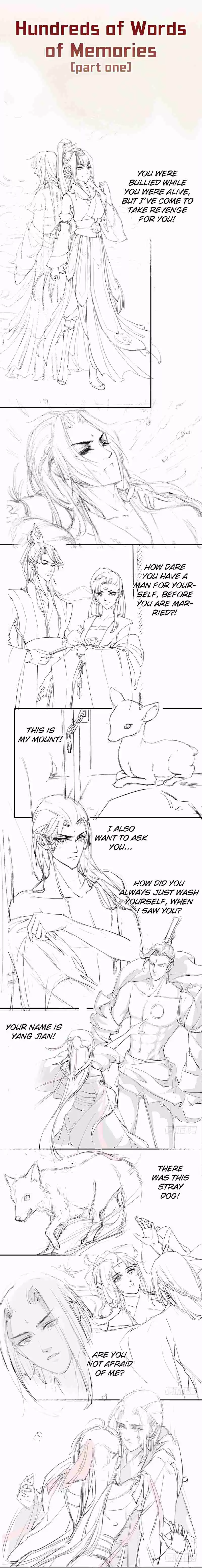 Peerless Alchemist 100