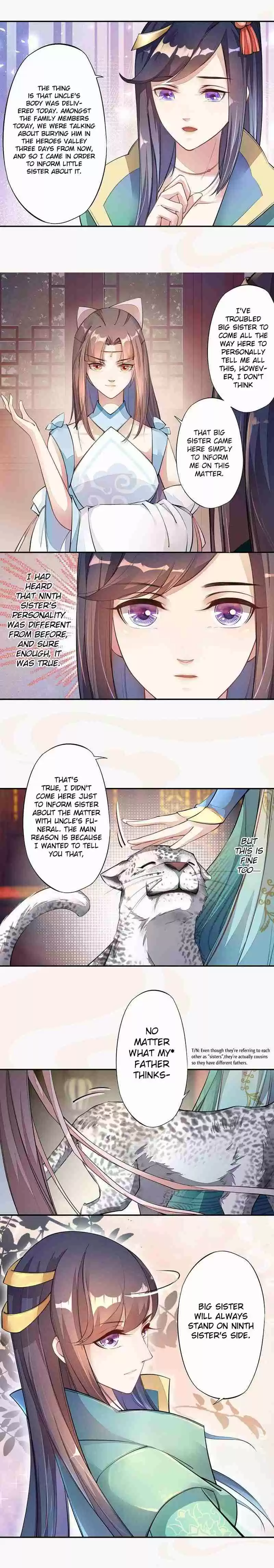 Peerless Alchemist Ch. 55