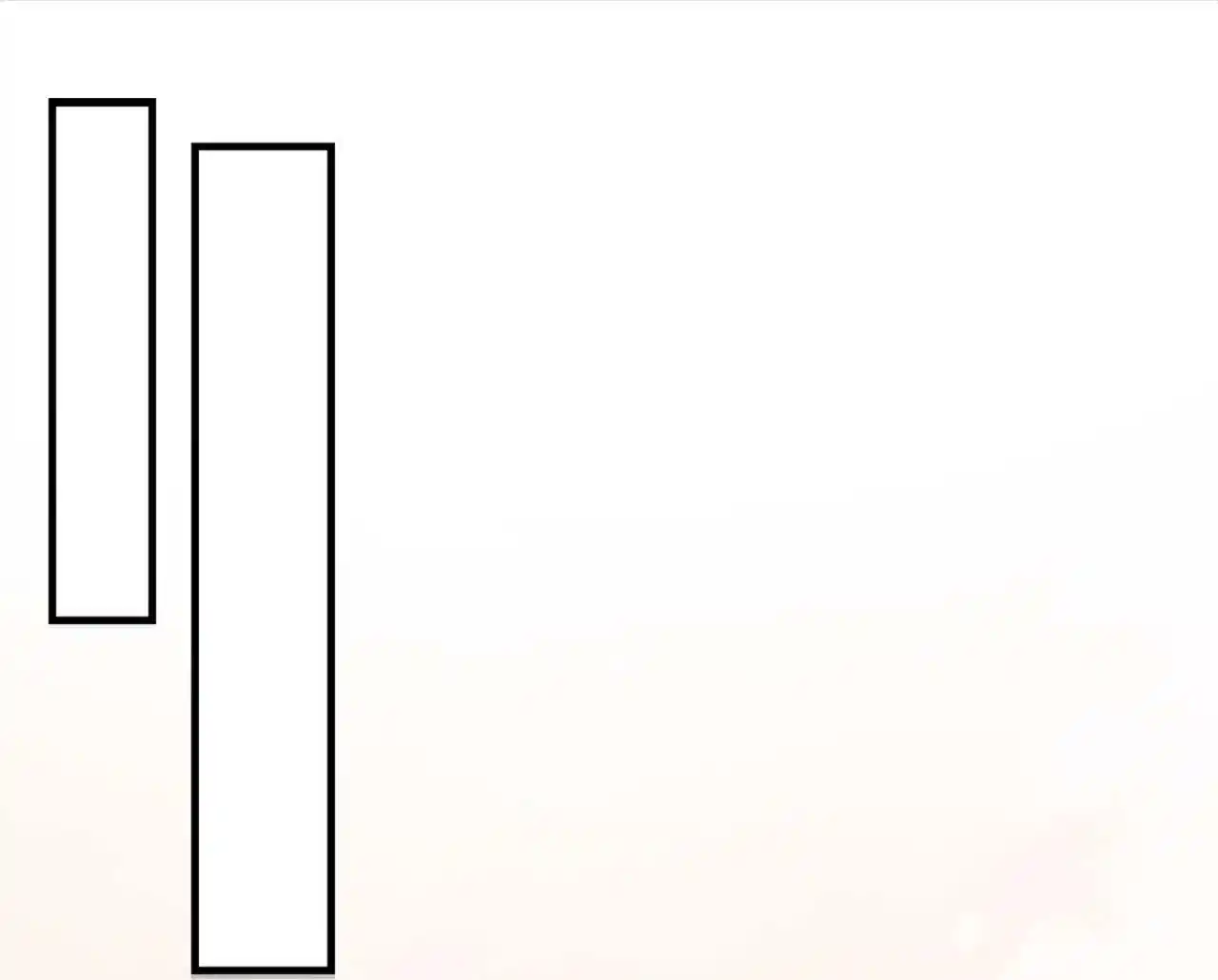 Peerless Miracle Doctor’s Adventures in the City 5