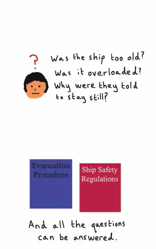 Penguin Loves Mev 111