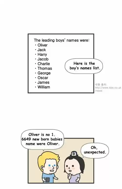 Penguin Loves Mev 234