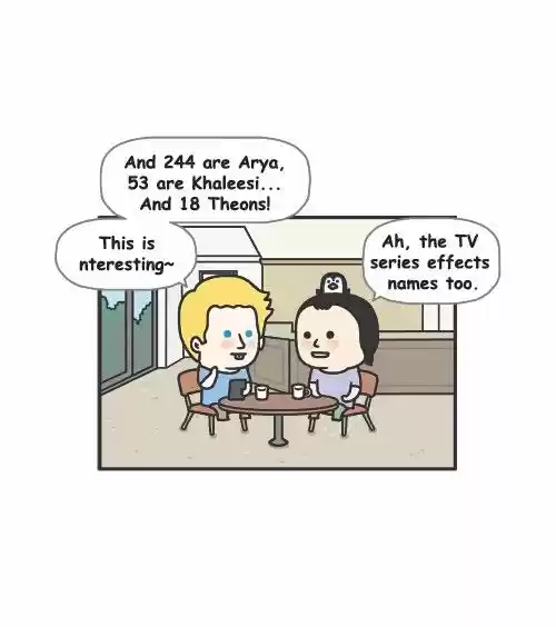 Penguin Loves Mev 234