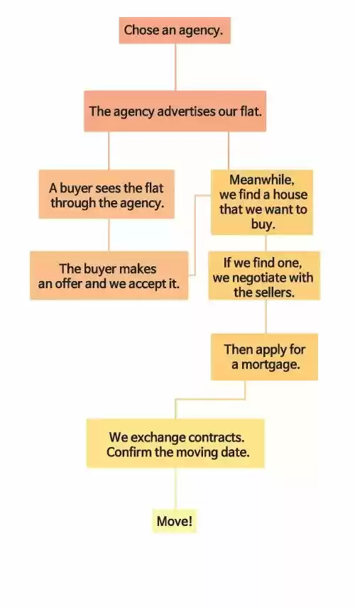 Penguin Loves Mev 260