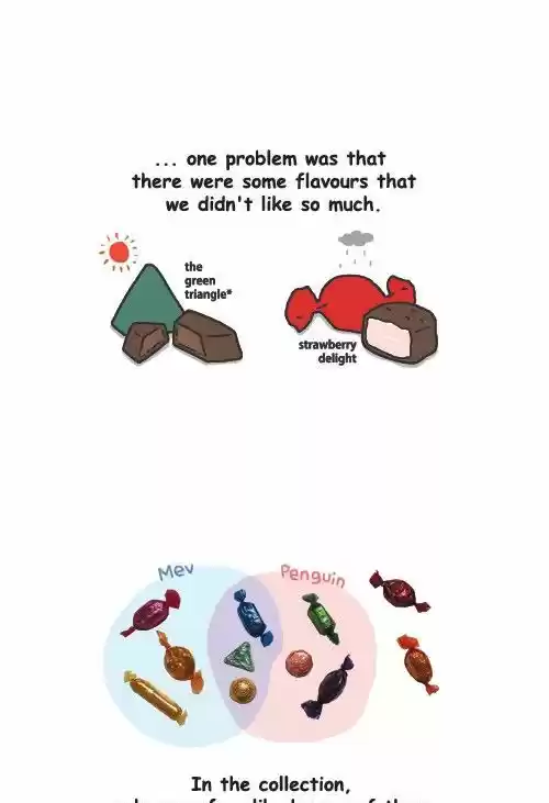 Penguin Loves Mev 78