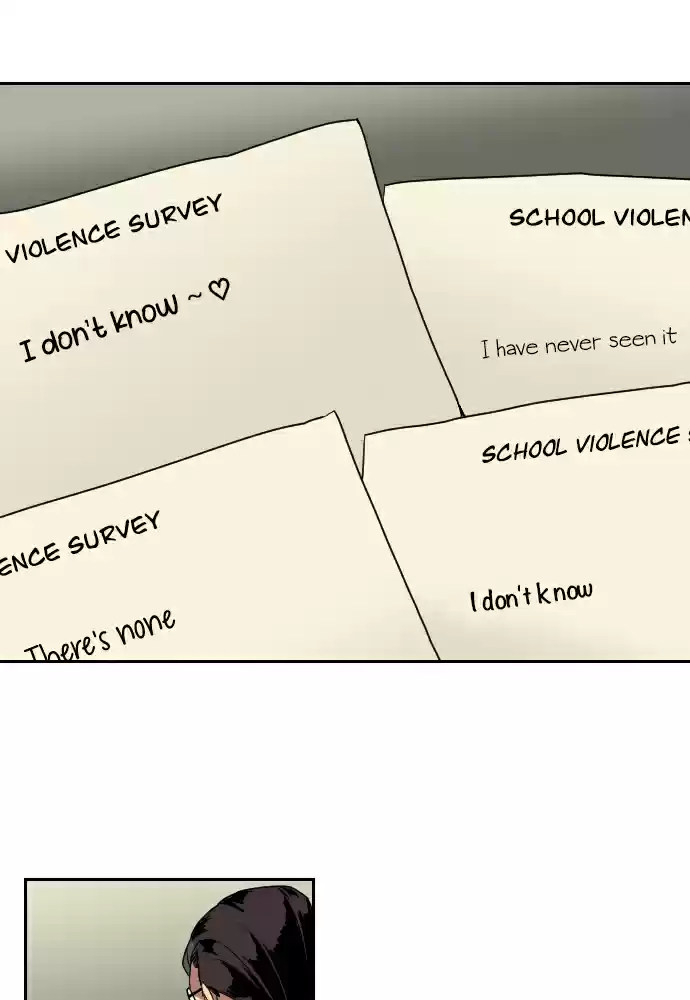 Perfect Classroom Ch. 13 Dependence (6)