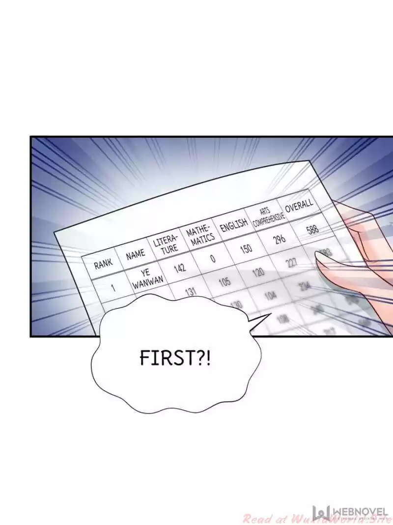 Perfect Secret Love: The Bad New Wife Is A Little Sweet Chapter 14