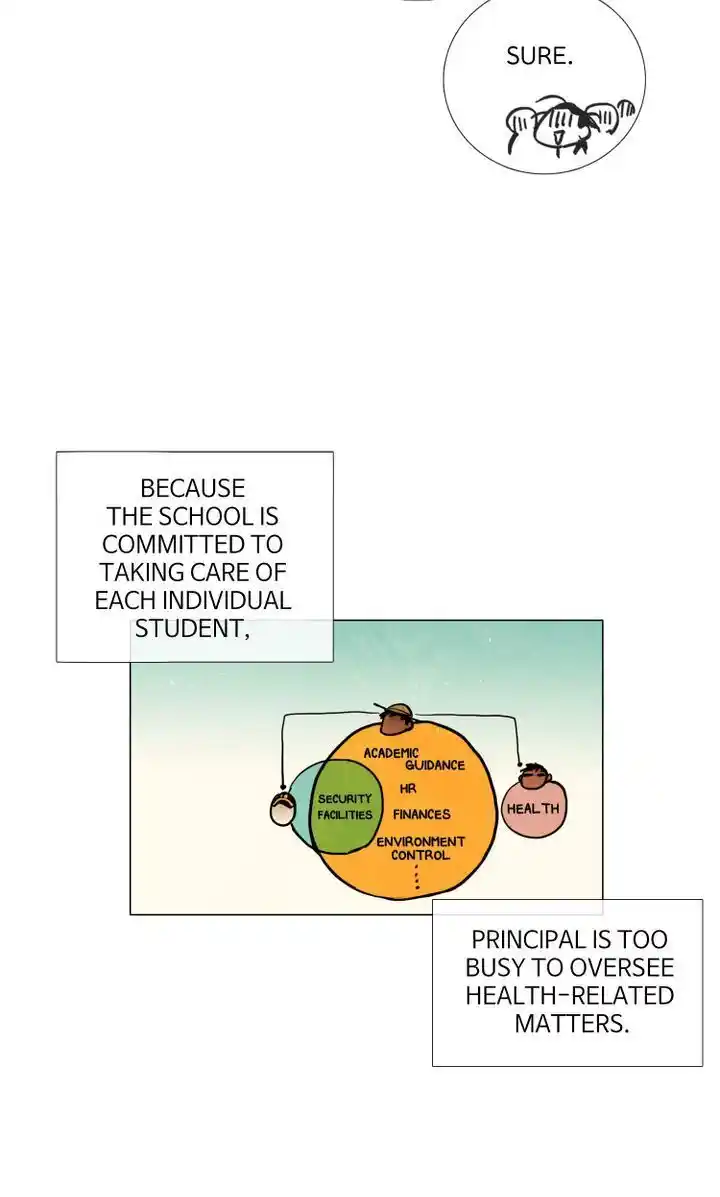 Phantom High Chapter 46