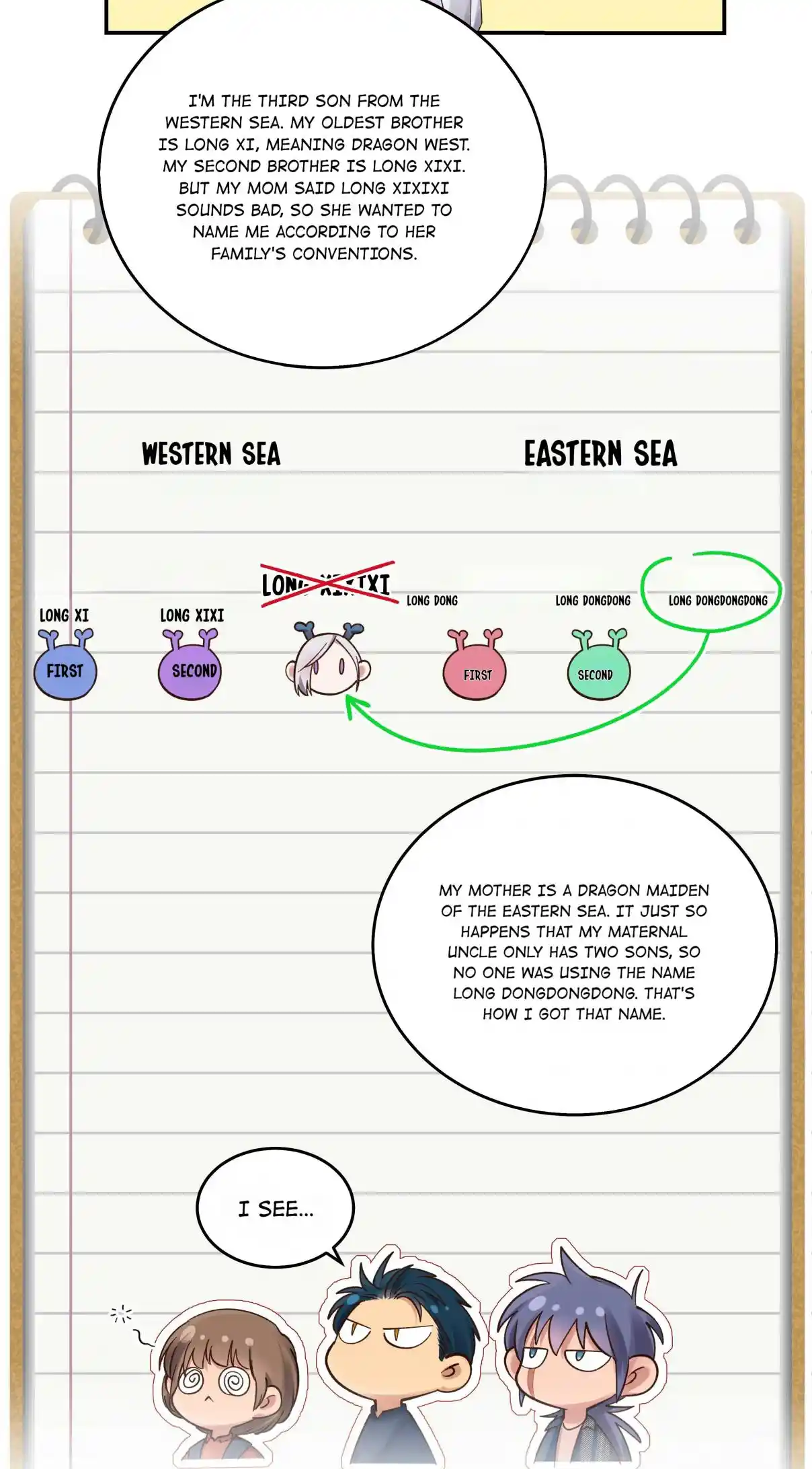 Pixiu's Eatery, No Way Out 74