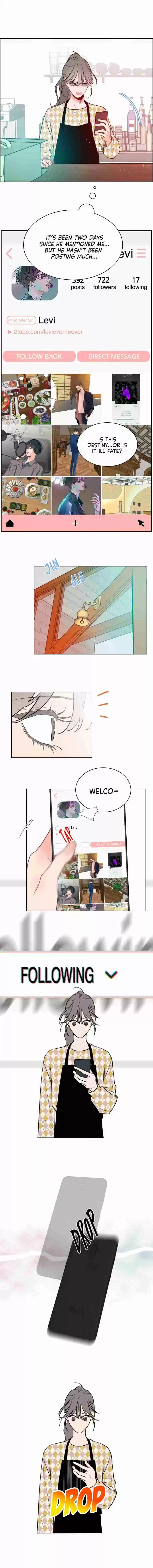 Play, Playlist Ch. 3