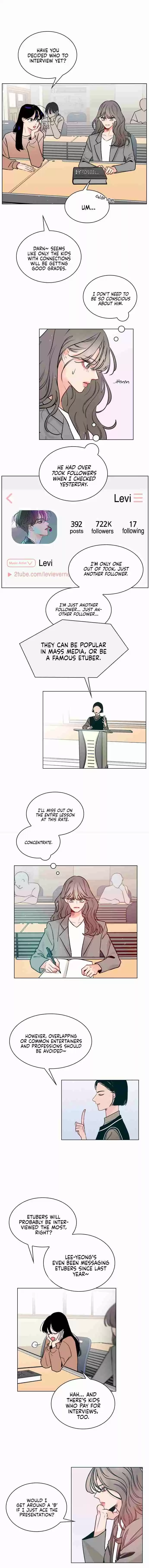 Play, Playlist Ch. 3