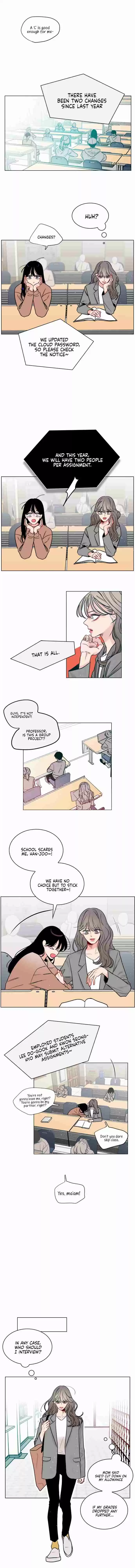 Play, Playlist Ch. 3