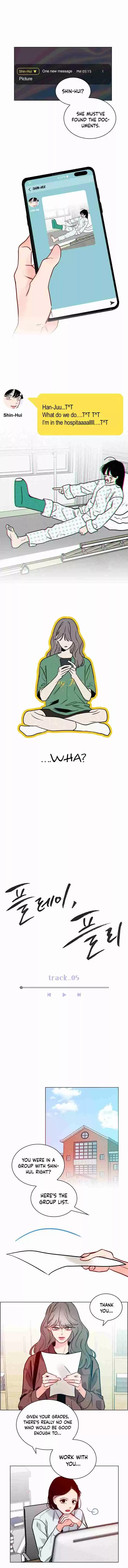 Play, Playlist Ch. 5