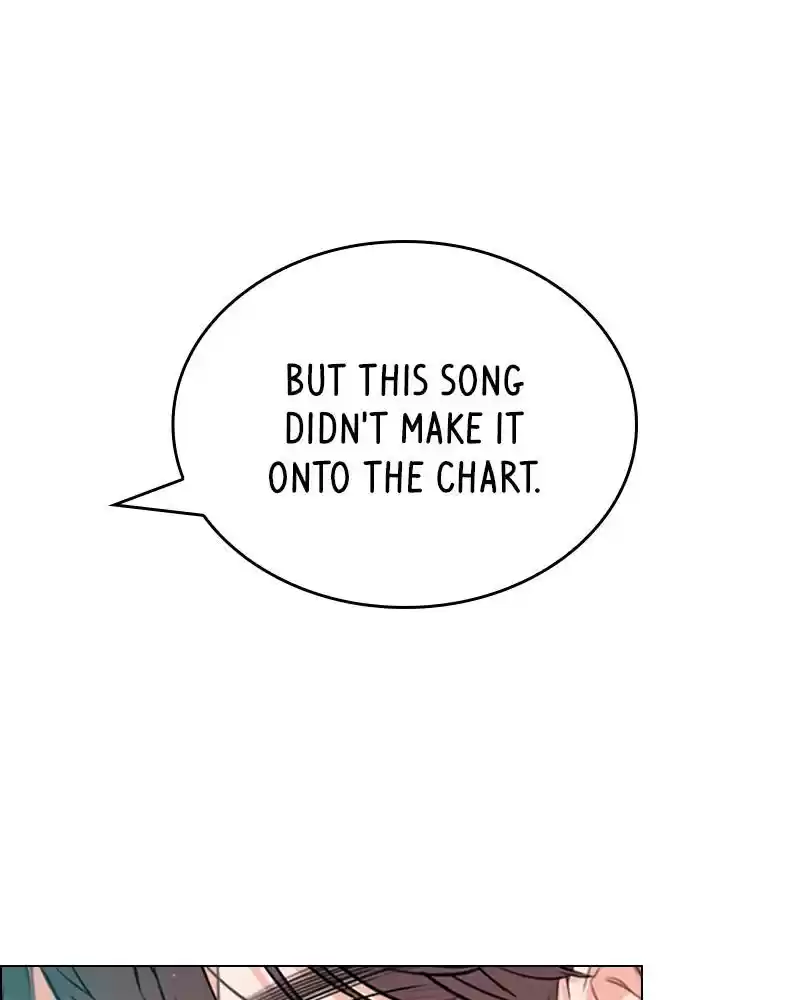 Play, Playlist Chapter 10