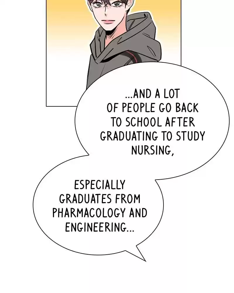 Play, Playlist Chapter 10