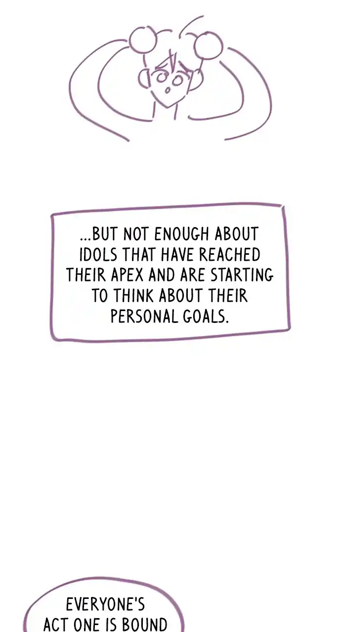 Play, Playlist Chapter 108