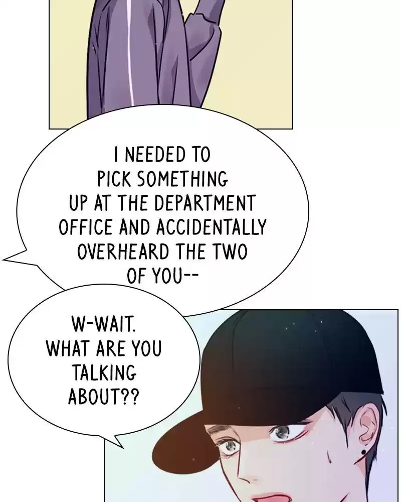 Play, Playlist Chapter 20