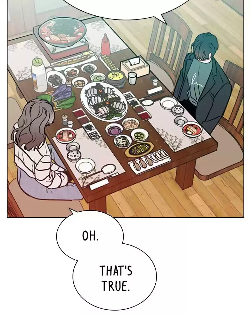 Play, Playlist Chapter 23