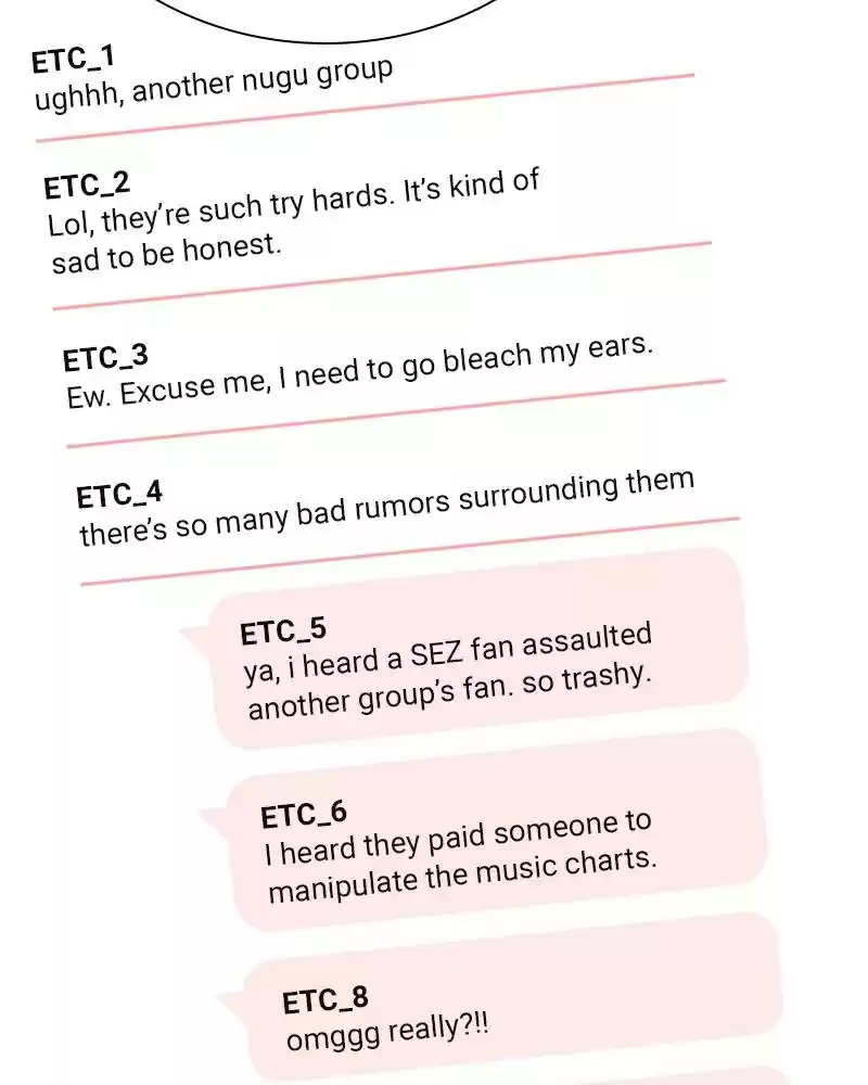 Play, Playlist Chapter 23