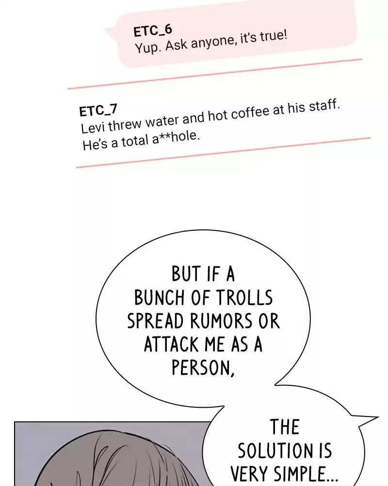 Play, Playlist Chapter 23