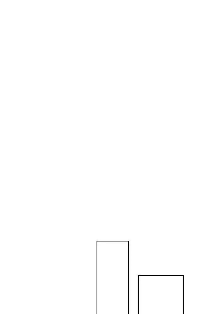 Play, Playlist Chapter 40