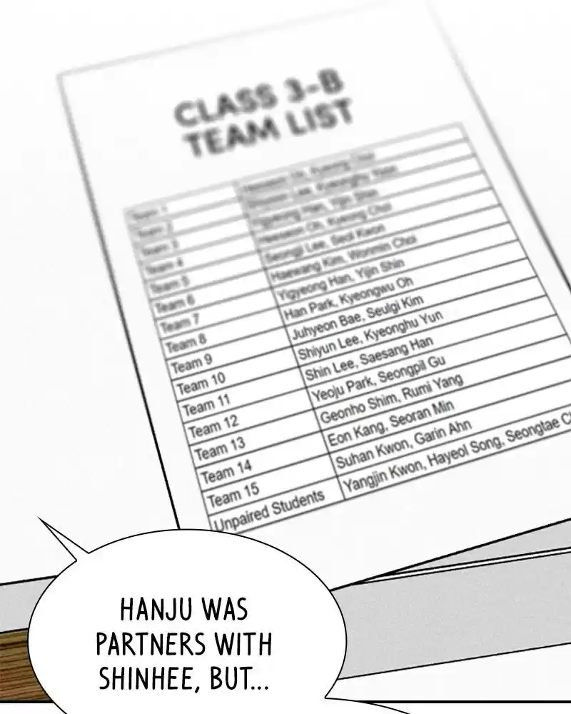 Play, Playlist Chapter 6