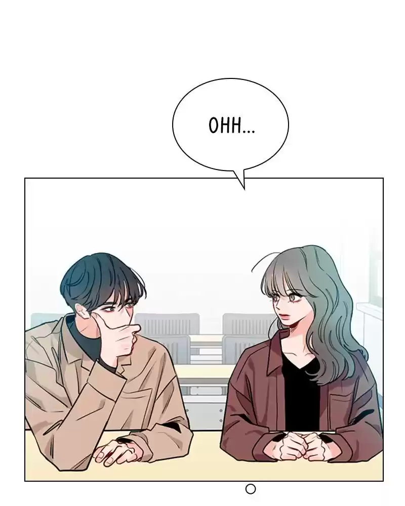 Play, Playlist Chapter 6