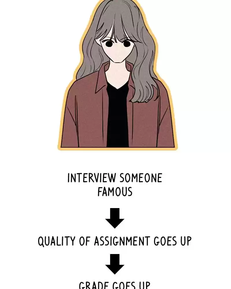 Play, Playlist Chapter 6