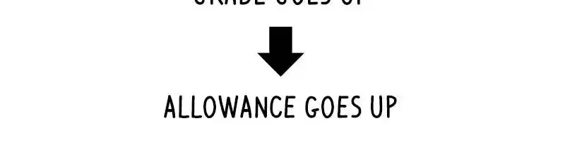 Play, Playlist Chapter 6