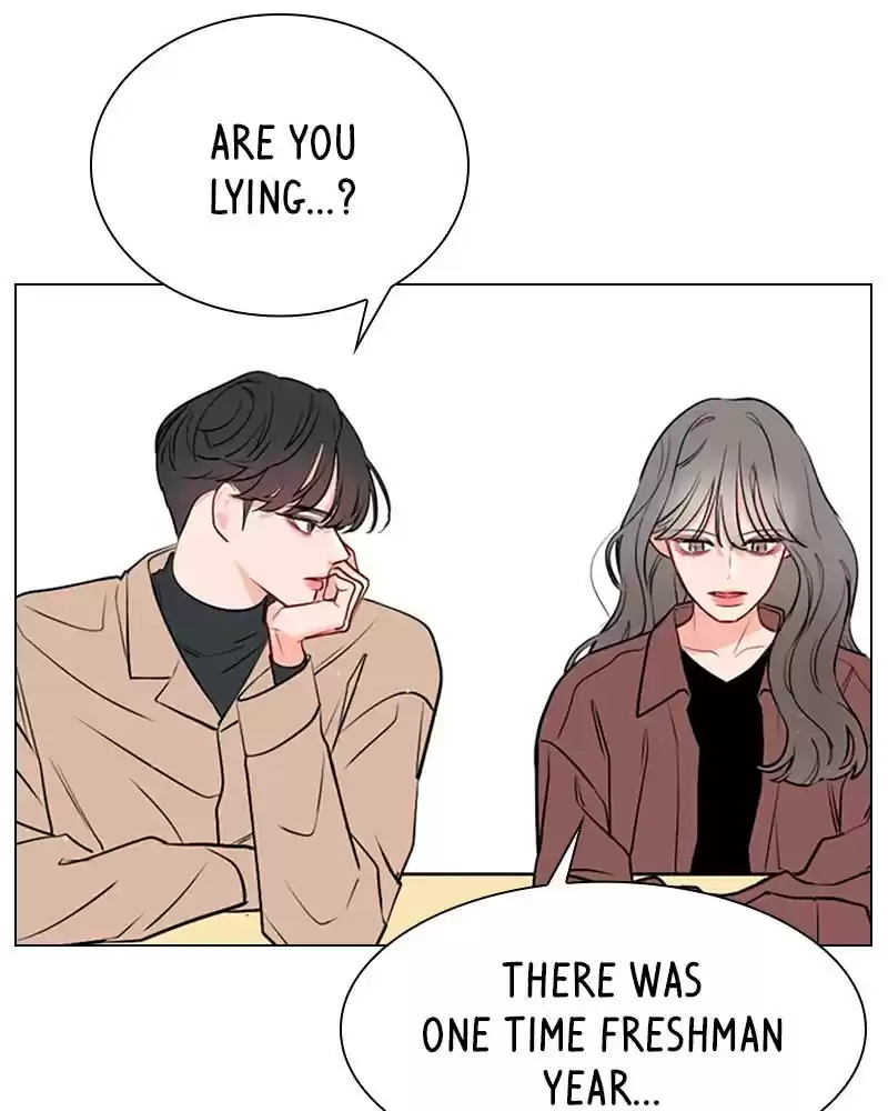 Play, Playlist Chapter 6